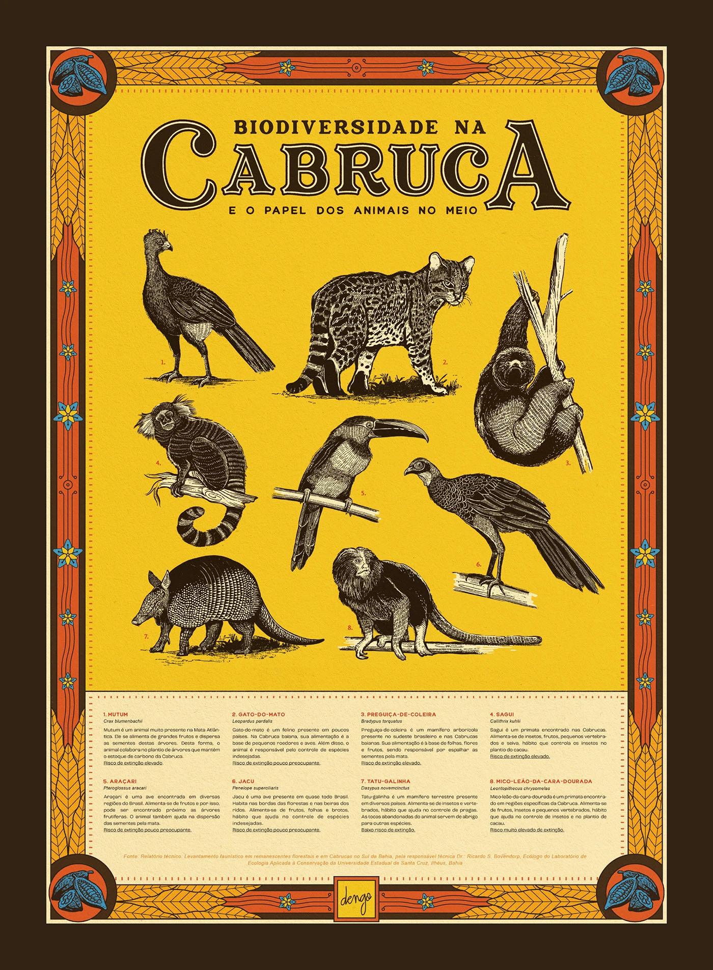 Cartazes Dengo — imagem 3 de 11