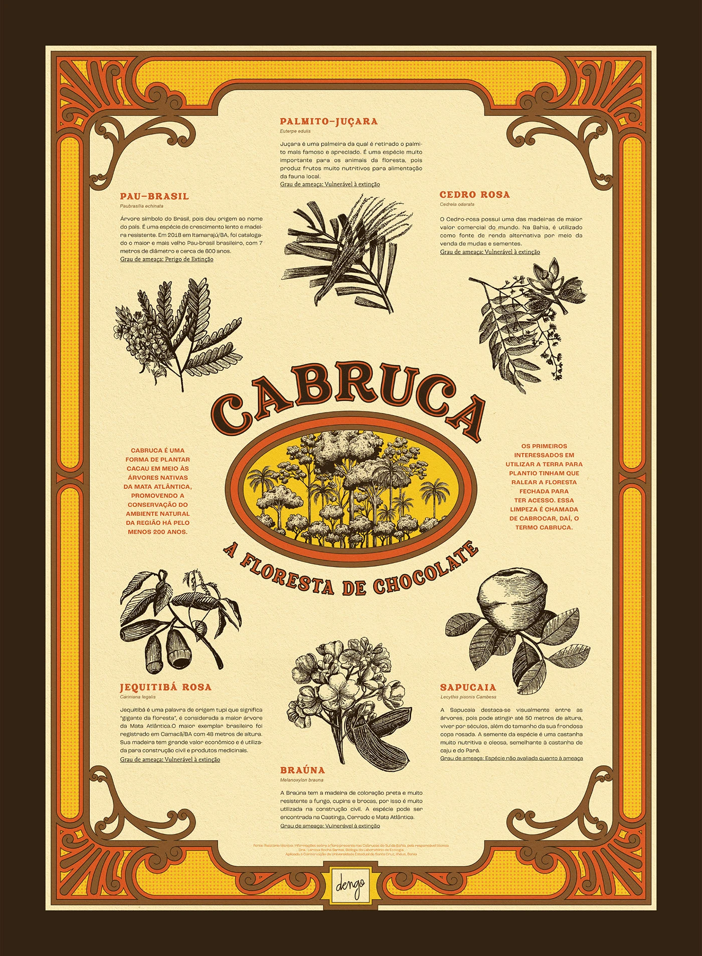 Cartazes Dengo — imagem 9 de 11
