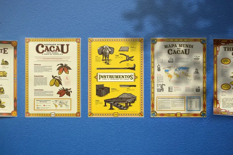 Conjunto de cartazes ilustrados sobre cacau exposto em parede azul
